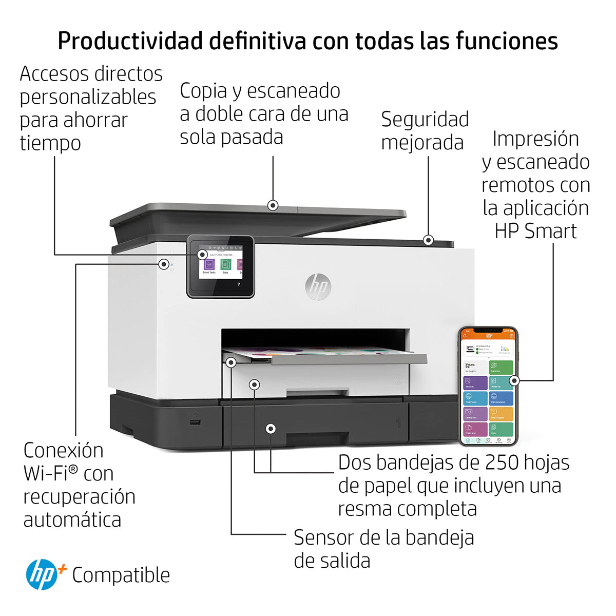 IMPRESORA HP OFFICEJET PRO 9022e AIO